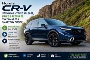 Honda CR-V: Stunning Hybrid Mileage, Price & Features That Make It a Smart SUV Choice