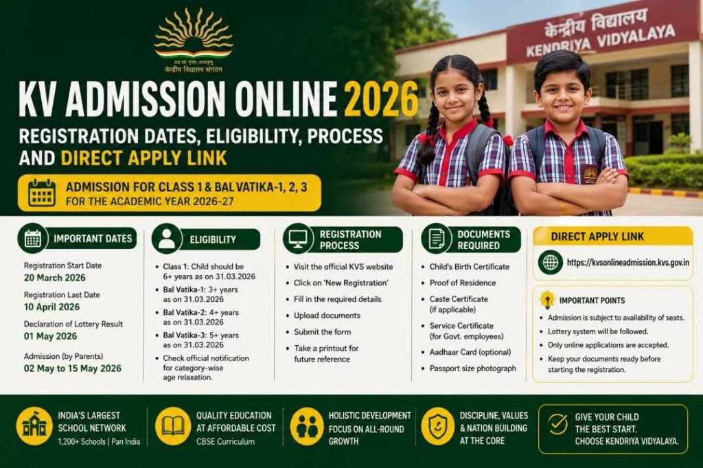 KV Admission Online 2026